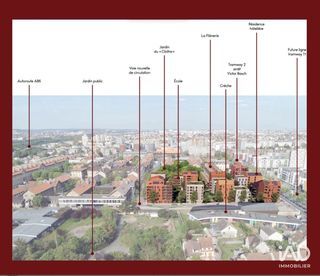  Appartement � vendre 2 pi�ces 48 m�