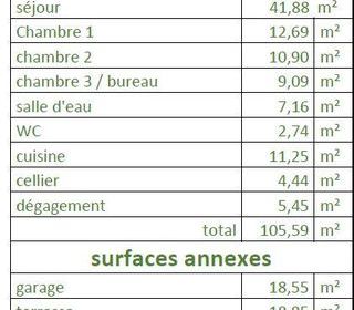  Maison 5 pi�ces 105 m� Saint-doulchard