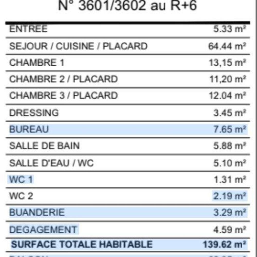 � vendre  Appartement Saint-Laurent-du-Var (06700)