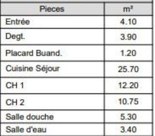  Appartement � vendre 3 pi�ces 71 m�