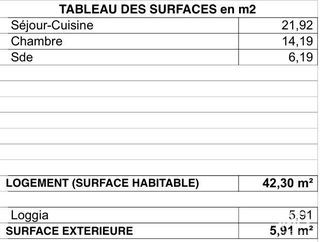  Appartement � vendre 2 pi�ces 57 m�