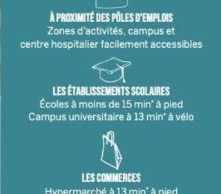  Appartement � vendre 3 pi�ces 58 m�