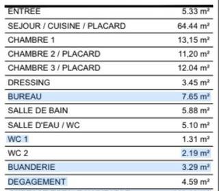  Appartement � vendre 4 pi�ces 139 m�