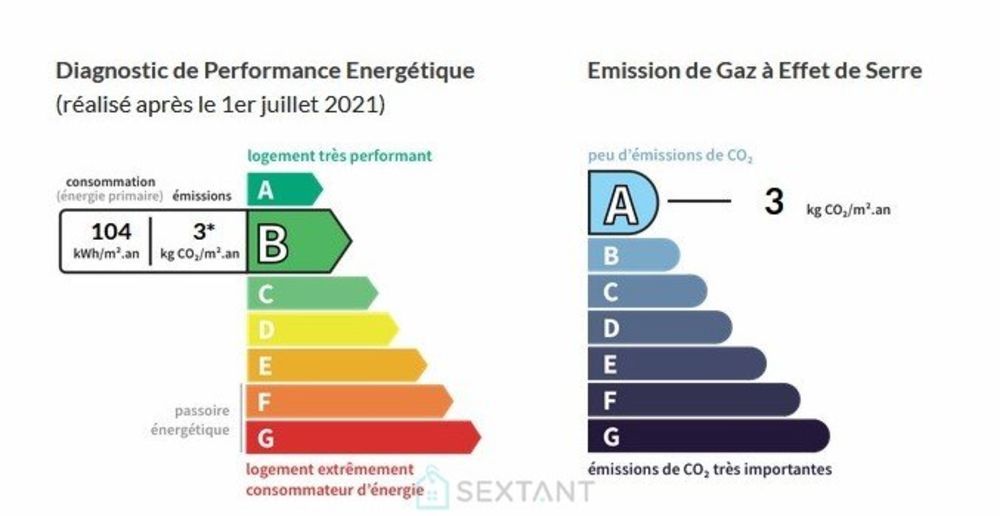 � vendre  Villa Ch�teau-la-Valli�re (37330)