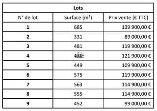  Terrain � vendre 685 m�