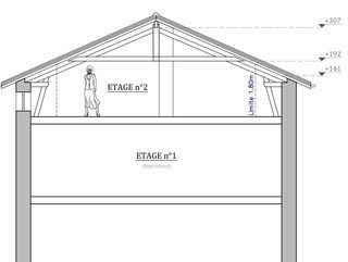  Appartement � vendre 2 pi�ces 39 m�