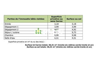  Appartement � vendre 2 pi�ces 36 m�