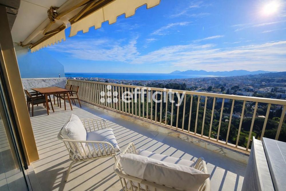 � vendre  Appartement Cannes (06400)