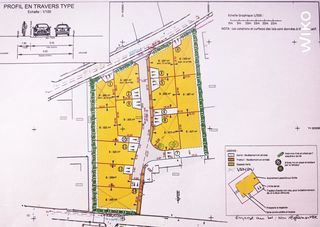  Terrain � vendre 300 m�