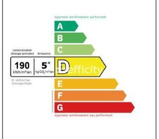  Appartement � vendre 2 pi�ces 50 m�