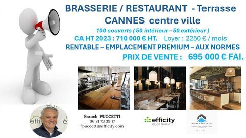 Commerces/Negoce 695000 06400 Cannes