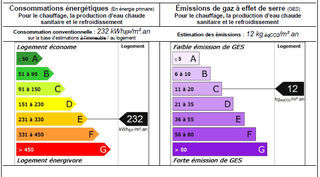  Maison � vendre 10 pi�ces 259 m�