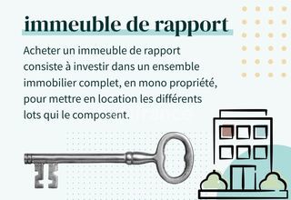  Immeuble � vendre 15 + pi�ces 843 m�