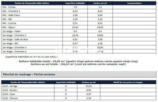  Maison � vendre 6 pi�ces 120 m�