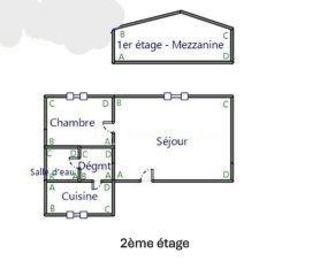  Immeuble � vendre 8 pi�ces 130 m�