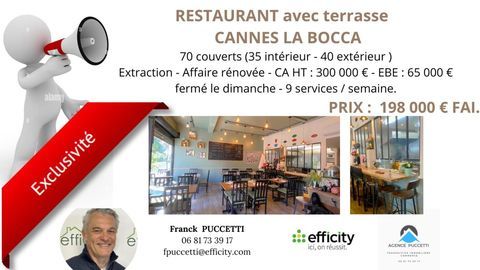 Commerces/Negoce 198000 06150 Cannes