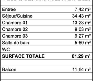  Appartement � vendre 4 pi�ces 81 m�