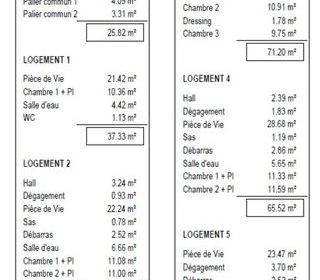  Appartement � vendre 8 pi�ces 194 m�