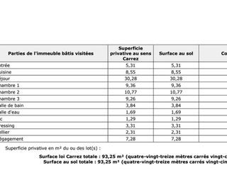  Appartement � vendre 5 pi�ces 94 m�