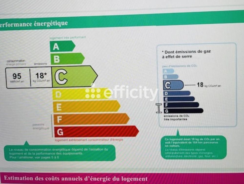 � vendre  Appartement Paris 16