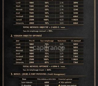  Appartement � vendre 1 pi�ce 28 m�