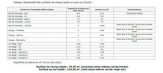  Maison 4 pi�ces 116 m� Marseille