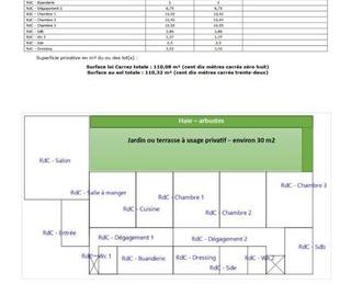  Appartement � vendre 5 pi�ces 110 m�