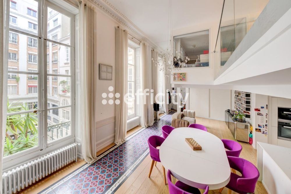 � vendre  Appartement Paris 9