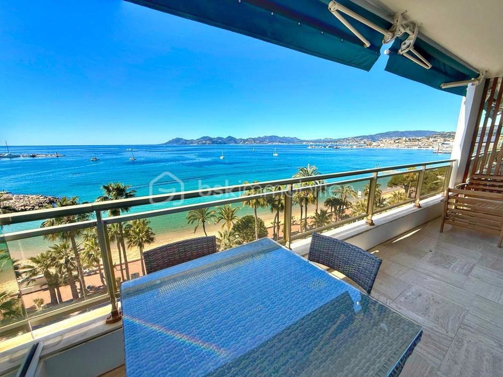 � vendre  Appartement Cannes (06400)