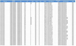  Appartement � vendre 2 pi�ces 42 m�