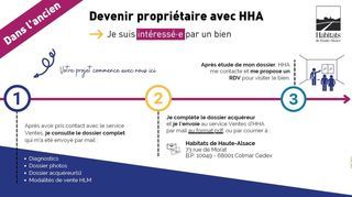  Appartement � vendre 3 pi�ces 65 m�