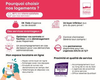  Maison � louer 2 pi�ces 56 m�