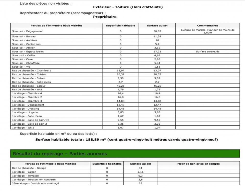 � vendre  Maison Bois-Colombes (92270)
