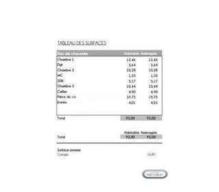  Terrain � vendre 589 m�