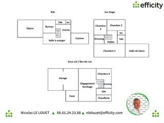  Propri�t�/ch�teau � vendre 7 pi�ces 215 m�