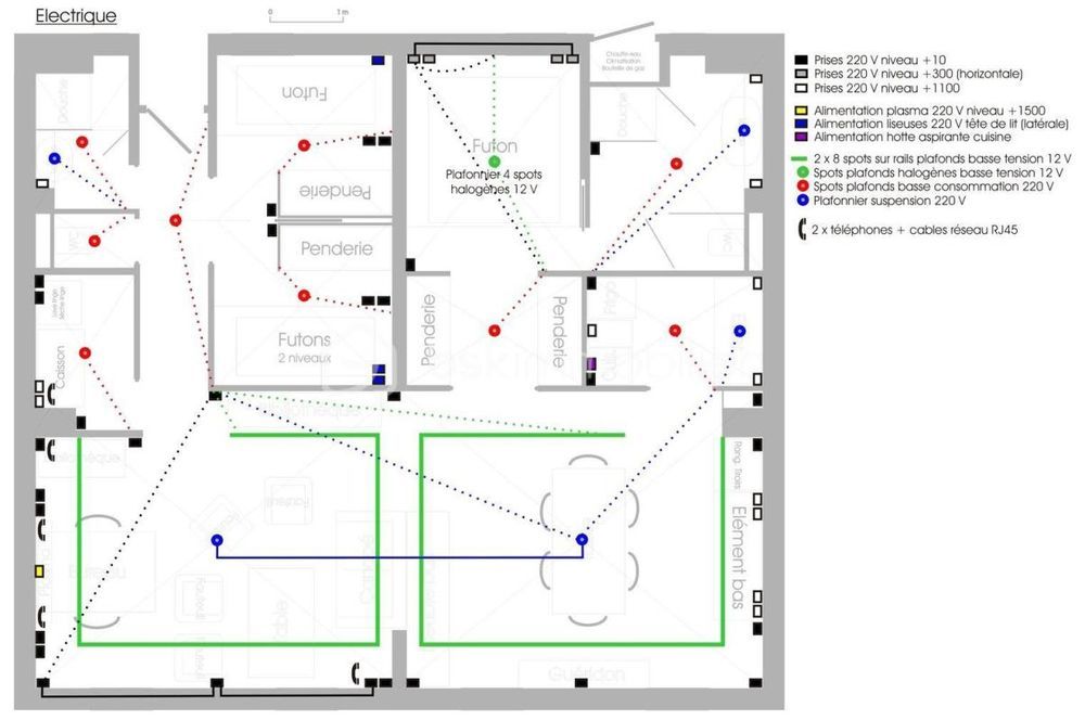 � vendre  Appartement Bonifacio (20169)