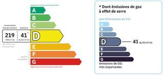  Appartement � vendre 1 pi�ce 26 m�