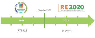  Appartement � vendre 5 pi�ces 113 m�