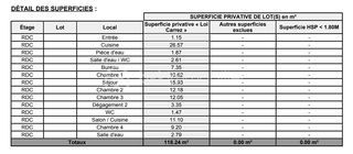  Appartement � vendre 7 pi�ces 118 m�