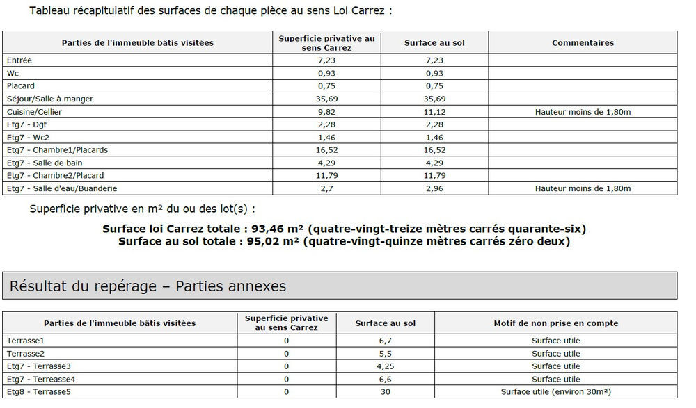 � vendre  Appartement Paris 16