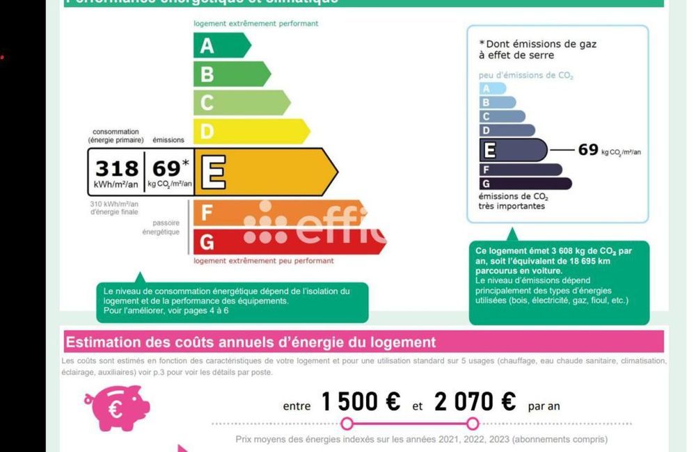 � vendre  Appartement Paris 9