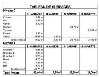  Maison � vendre 4 pi�ces 86 m�