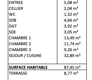  Appartement � vendre 4 pi�ces 87 m�