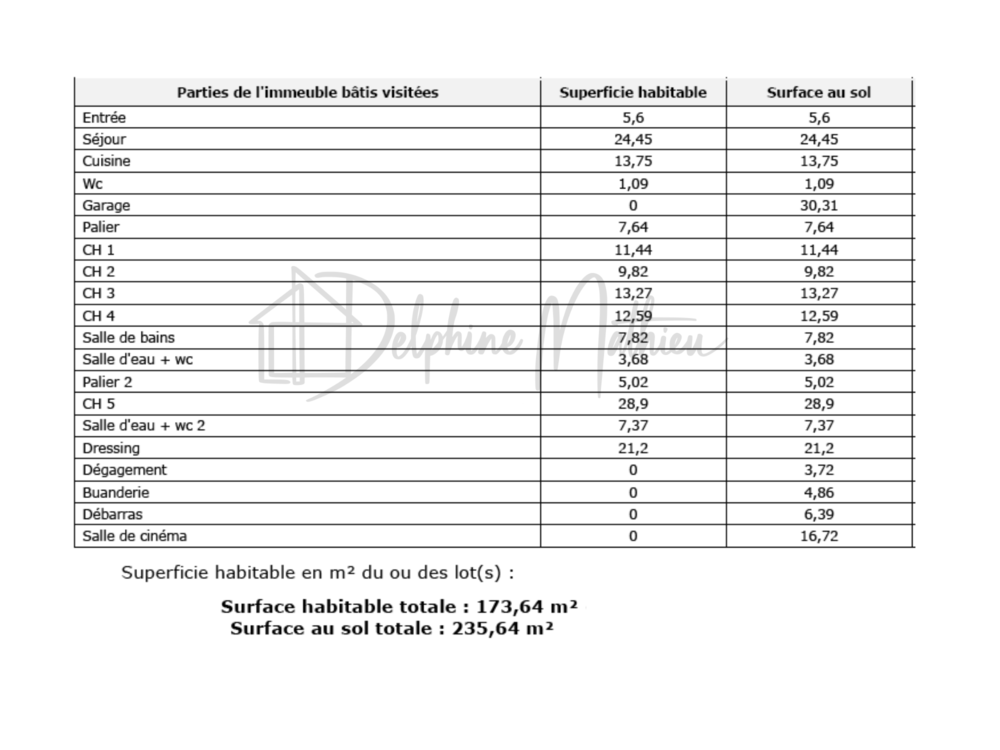 � vendre  Maison Houilles (78800)