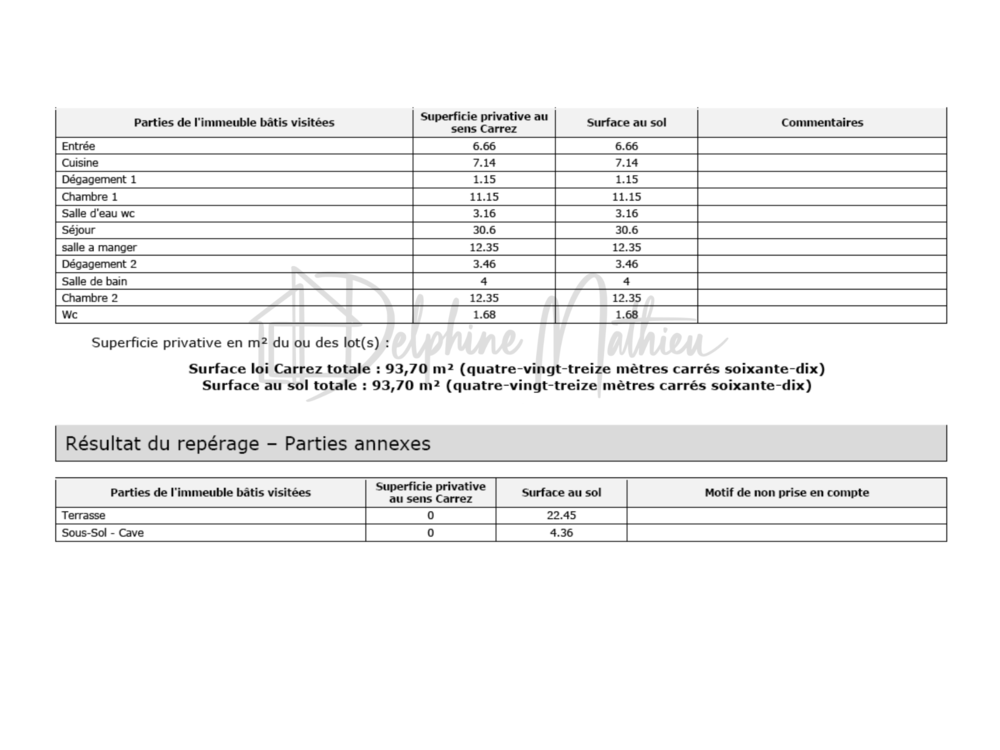 � vendre  Appartement S�vres (92310)