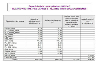  Appartement � vendre 4 pi�ces 81 m�