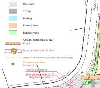  Terrain � vendre 1000 m�