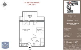  Appartement � louer 2 pi�ces 37 m�