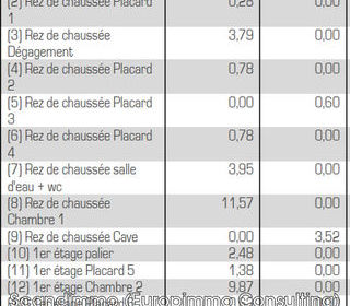  Maison � vendre 4 pi�ces 73 m�