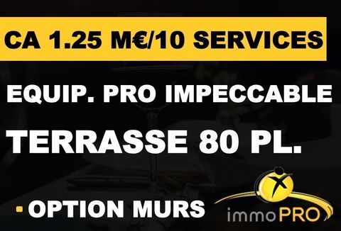 Affaire structur&eacute;e et performante, r&eacute;alisant 1.25 M� ... 950000 69800 Saint priest